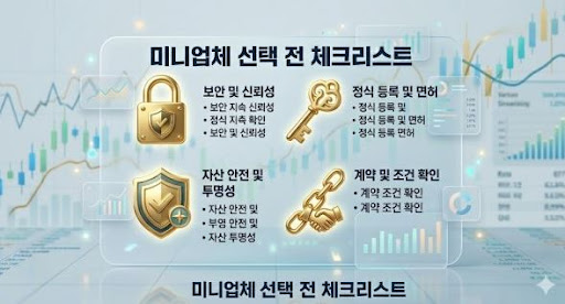 굿모닝해선에서 살펴보는 해외선물미니계좌 증거금 기준